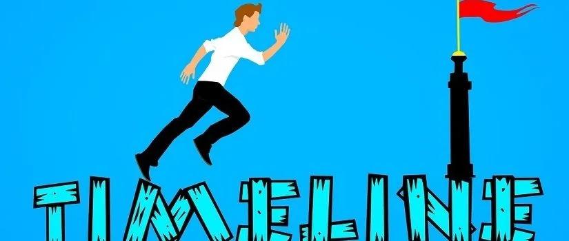 The Major Prophetic Signs of the End Times